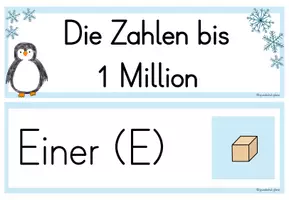 Vorschau - Präsentationen/Tafelbilder - Tafelmaterial Stellenwerte (Wie viel ist eine Million?) - Seite 2