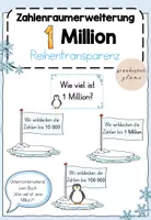 Vorschau - Unterrichtsreihen - Reihentransparenz zum Buch "Wie viel ist eine Million?" - Deckblatt