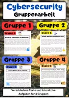 Vorschau - Arbeitsblätter - Cybersecurity Gruppenarbeit: Firewall, Verschlüsselung, Viren & Phishing - Deckblatt