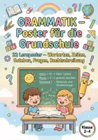 Vorschau - Poster - Grammatik‑Poster MEGA‑Bundle (44 Poster) – A4 Hochformat & Querformat - Seite 1
