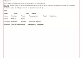 Vorschau - Poster - Grammatik‑Poster – Komplettsammlung (22 Poster) Querformat - Seite 1