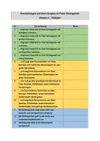 Vorschau - Lehrpläne/Lehrermaterial - Beurteilungen auf dem Zeugnis im Fach Schulgarten - Seite 1