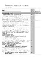 Vorschau - Arbeitsblätter - Klassenarbeit Sprachwandel + EWH (Erwartungshorizont) - Seite 2