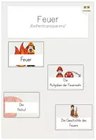 Vorschau - Unterrichtsreihen - Materialpaket - Deckblatt