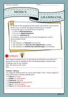 Vorschau - Merkblätter - Modus Deutsch (Grammatik) Merkblätter - Seite 1