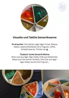 Vorschau - Stundenentwürfe - Taktile/Auditive/Visuelle Sensorikwanne - Seite 2