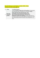 Vorschau - Arbeitsblätter - Lesetagebuch Aufträge 5. bis 6.Klasse - Seite 2