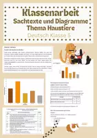 Vorschau - Klassenarbeiten - Klassenarbeit Sachtexte und Diagramme (Haustiere) Klasse 5 - Deckblatt