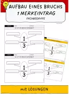Vorschau - Arbeitsblätter - Aufbau eines Bruchs - Mini Merkeintrag mit Lösungen - Deckblatt