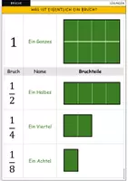 Vorschau - Arbeitsblätter - Was ist eigentlich ein Bruch - Merkeintrag mit Lösungen (Brüche) - Seite 3