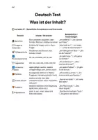 Vorschau - Arbeitsblätter - Deutsch A1 Test DAZ - Deckblatt
