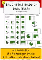 Vorschau - Fördermaterial/Inklusion - Bruchteile bildlich darstellen - Pärchen finden mit Lösungen - Deckblatt