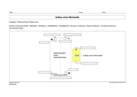 Vorschau - Arbeitsblätter - Glühbirne, Monopzelle und Elektrische Klingel - Seite 3