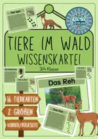 Vorschau - Stationenlernen - Tiere des Waldes Wissenskartei - Deckblatt