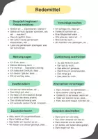 Vorschau - Arbeitsblätter - Sprechen üben A2–B1 – Gemeinsam planen mit Musterdialogen - Seite 1