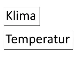 Vorschau - Arbeitsblätter - Unterrichtsstunde: Einführung in die Begriffe Wetter, Witterung und Klima - Seite 3