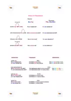 Vorschau - Stundenentwürfe - Verben mit Präpositionen und Pronominaladverbien - Deckblatt