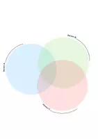 Vorschau - Arbeitsblätter - My personality - Speaking / Sprechen - Seite 2