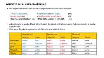 Vorschau - Arbeitsblätter - Lateinische Adjektive der o- und a-Deklination (Einführung und Übungen) - Seite 1