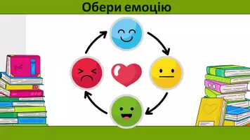 Попередній перегляд - Словники як відображення історії і культури українського народу. Загальні відомості про словники. Основні типи словників, особливості їхньої побудови - Сторінка 1