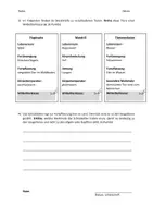 Vorschau - Test - Test: Wirbeltiere (Klasse 5, Biologie) - Seite 2