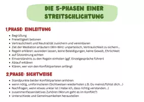 Vorschau - Poster - Streitschlichter Phasen - Deckblatt