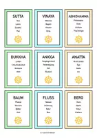 Vorschau - Quiz - Tripitaka Quiz - Heilige Schriften - Seite 3