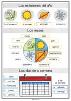 Vorschau - Poster - Todo sobre el año - Poster (Rund ums Jahr) - Seite 1