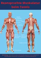 Vorschau - Anderer Materialtyp - 25 Bodyweight-Übungen für Kinder & Jugendliche - Seite 2