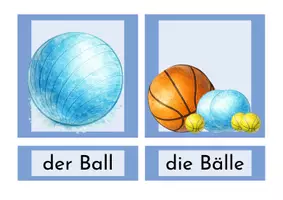 Vorschau - Fördermaterial/Inklusion - Rollen, Werfen, Fangen und Prellen Materialpaket mit Stationskarten und Wortschatz für Grundschule und Kita - Seite 2