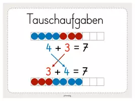 Vorschau - Merkblätter - Merkplakate: Umkehraufgaben/Tauschaufgaben - Seite 2