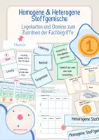Vorschau - Spiele - Stoffgemische unterscheiden - Legekarten und Domino - Deckblatt