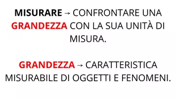 anteprima - Esercizi - MISURA: percorso matematica seconda primaria. - Pagina 2