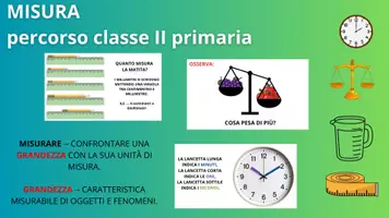 anteprima - Esercizi - MISURA: percorso matematica seconda primaria. - Pagina di copertina