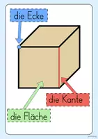 Vorschau - Merkblätter - Wortspeicher: Würfel/Würfelgebäude - Seite 3