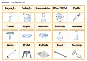 Vorschau - Arbeitsblätter - Laborgeräte - Legekarten, Domino und Tabelle - Seite 1