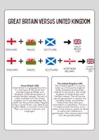 Vorschau - Arbeitsblätter - Great Britain - Klasse 10 (Vorbereitung auf ZP10 Prüfung) - Seite 2