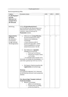 Vorschau - Test - Literarische Erörterung: Die Physiker + EWH Sek2 - Seite 1