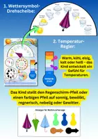 Vorschau - Arbeitsblätter - Wetterstation für Kinder – Wetter, Jahreszeiten & Mondphasen lernen | Morgenkreis & Sachunterricht - Seite 1
