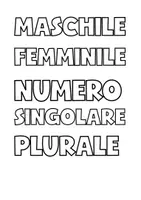 anteprima - Giochi - Il nome si gioca - morfologia attiva e analisi grammaticale - Pagina 2