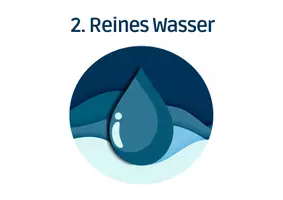 Vorschau - Arbeitsblätter - Placement Wasserfragen - Seite 3