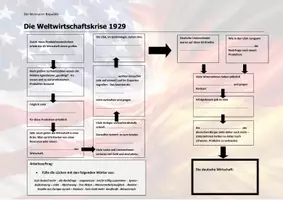 Vorschau - Stundenentwürfe - Materialpaket: Weimarer Republik - Seite 1