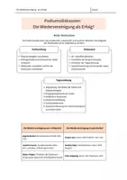 Vorschau - Arbeitsblätter - Podiumsdiskussion zum Erfolg der Wiedervereinigung - Seite 1