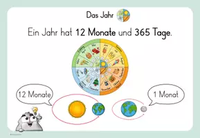 Vorschau - Poster - Durch das Jahr - die 12 Monate (Tafelmaterial) - Seite 3