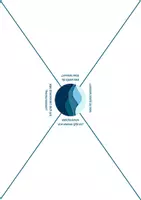 Vorschau - Arbeitsblätter - Die Chemie des Wassers - 1. Wissen und Fragen + Selbsteinschätzungsbögen - Seite 1