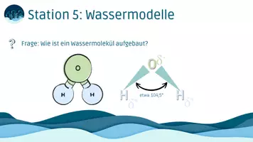 Vorschau - Arbeitsblätter - Arbeitsblatt - Wassermodelle / Modelle aus Styropor - Seite 2