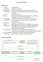 Vorschau - Merkblätter - Packet Wahlpflichtfach Wirtschaft 9./10. Klasse Realschule - Deckblatt