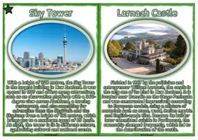 Vorschau - Arbeitsblätter - Fact Cards - NEW ZEALAND (quiz, map, worksheets, fact file, presentation, 3-fach differenziert) - Seite 1