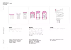 Vorschau - Merkblätter - Architektur Renaissance Glossar - Seite 2