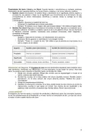 Vista previa - Unidades / Secuencias / Situaciones de Aprendizaje - 06M1SEM7 - Propiedades del texto_ literal y no literal - página 2